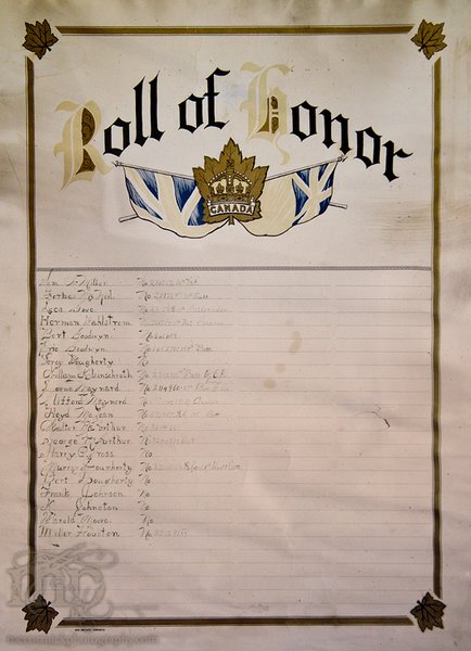 Roland School 2010: Roll of honour