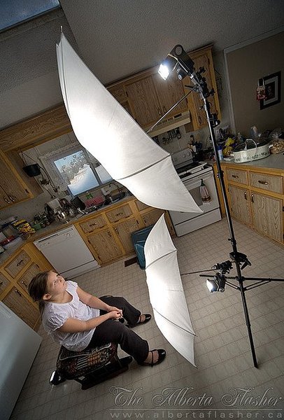 Clamshell lighting setup